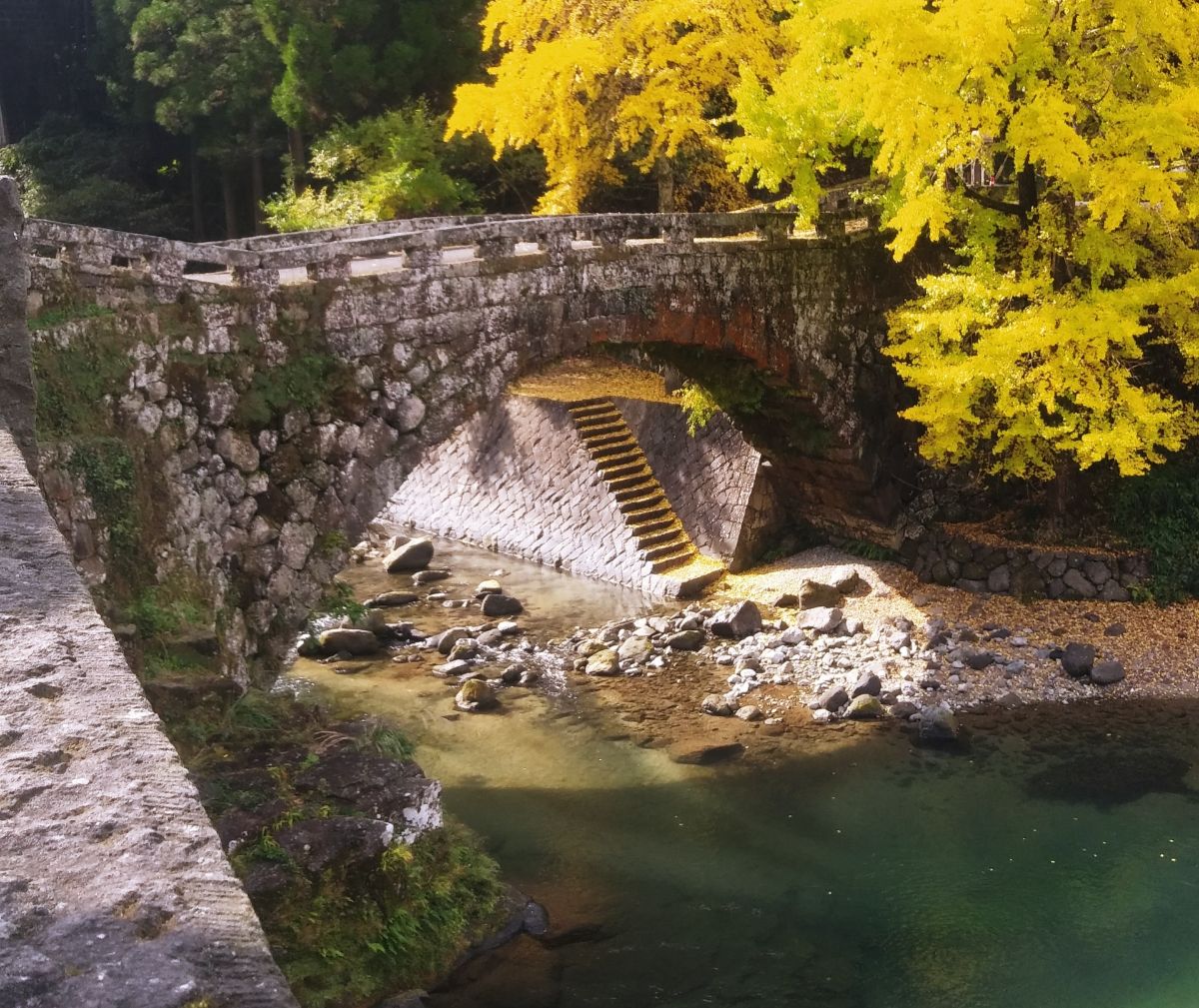 二俣橋